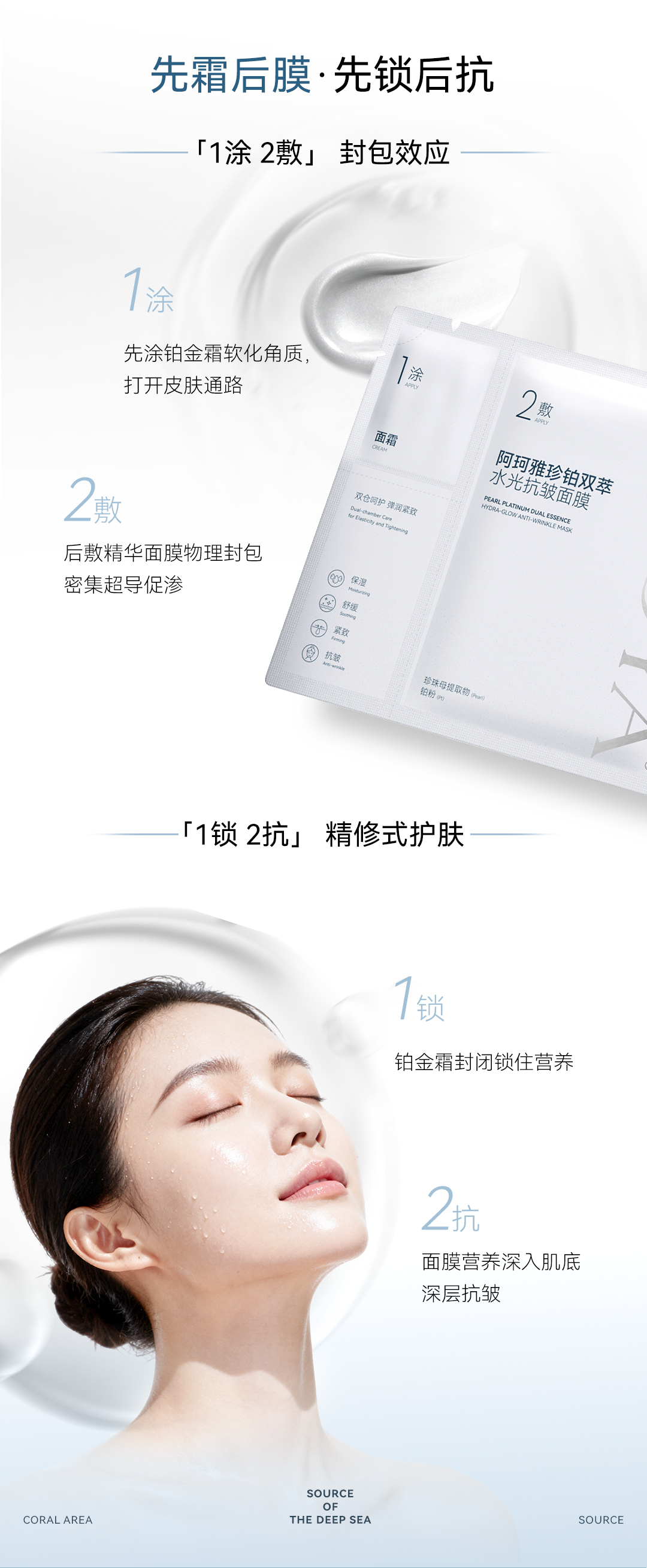 珍铂双萃水光抗皱面膜产品详情 7
