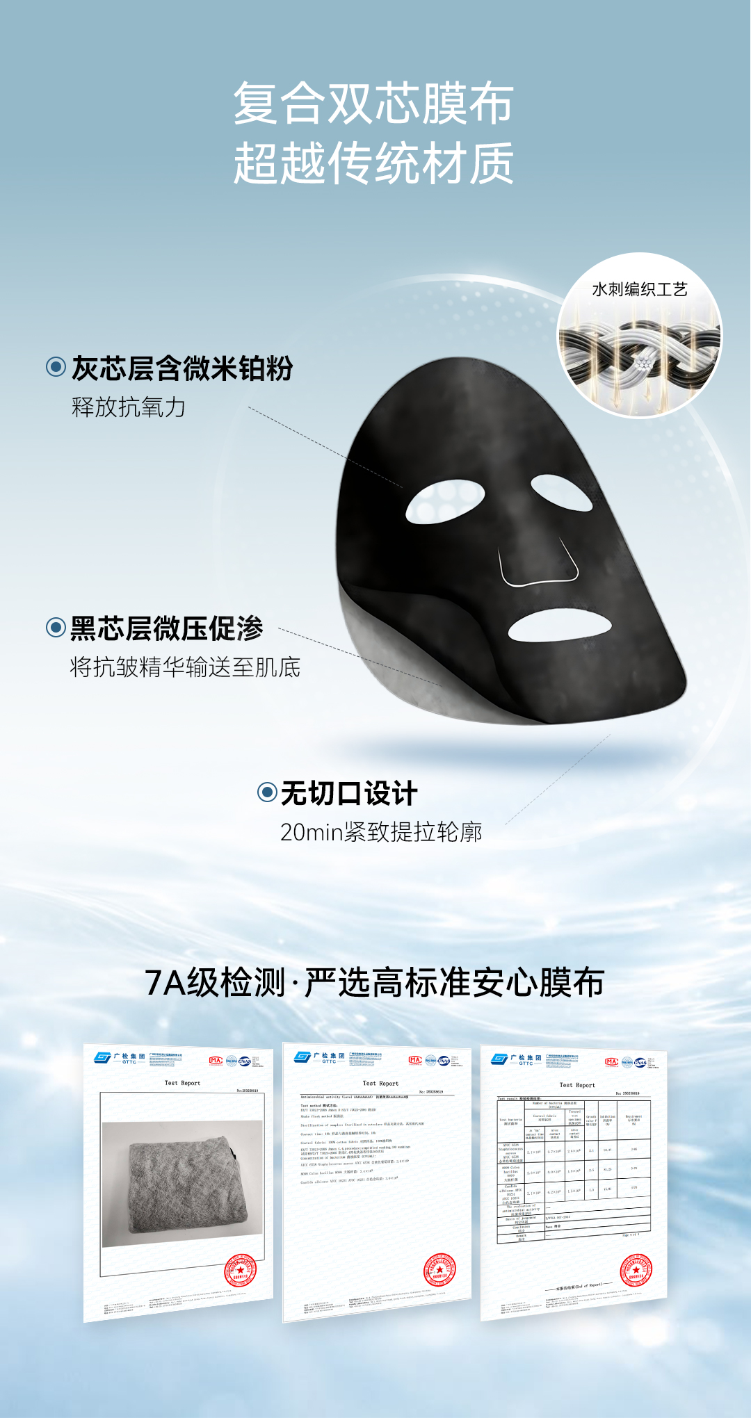 珍铂双萃水光抗皱面膜产品详情 8