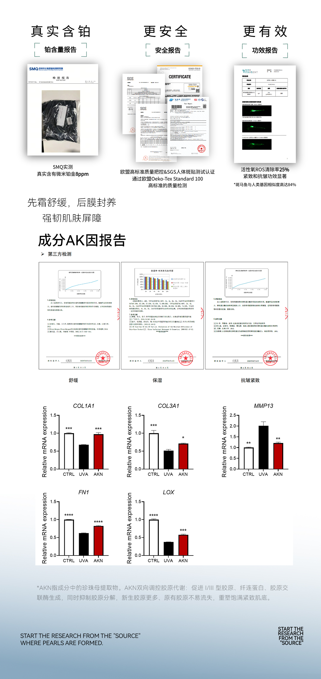 珍铂双萃水光抗皱面膜产品详情 12