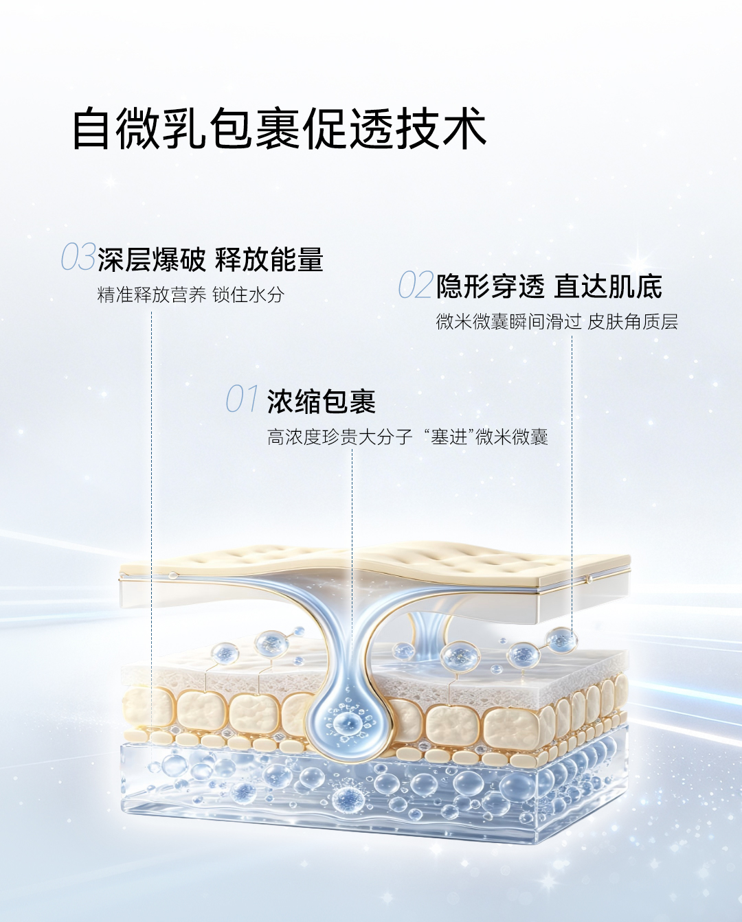珍宝肌光舒缓抗皱精华液产品详情 8